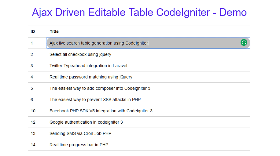 Ajax Driven Editable Table CodeIgniter - Demo