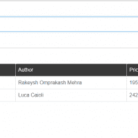 Laravel where with parameters